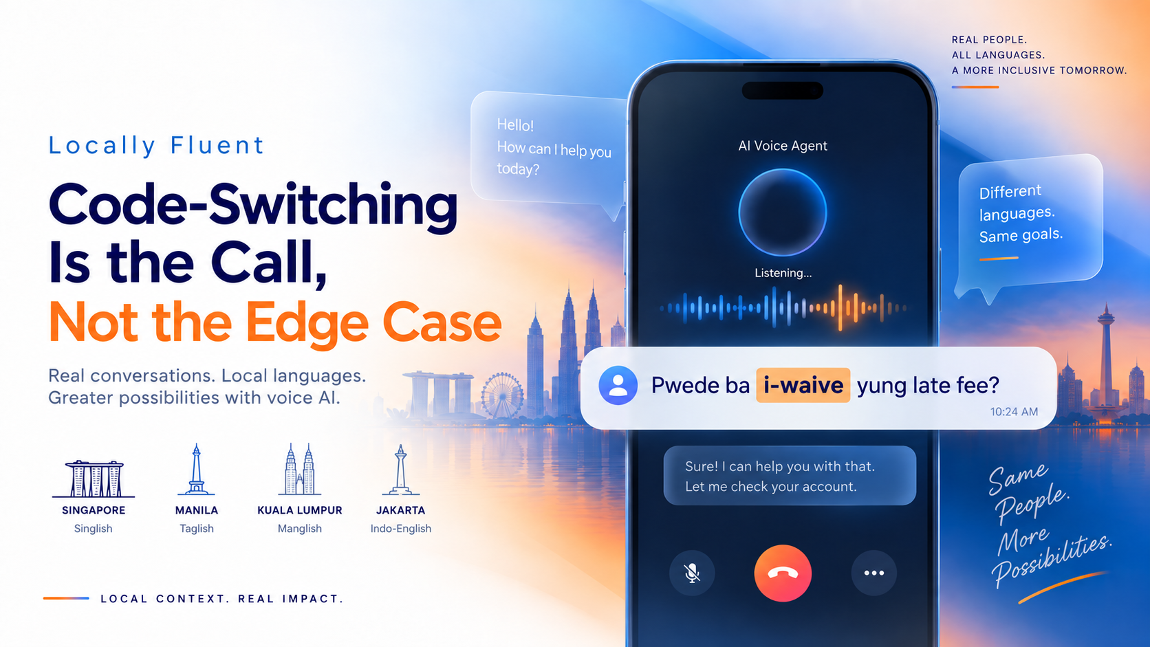 A voice AI call screen beside a customer message 'Pwede ba i-waive yung late fee?' with the borrowed verb 'i-waive' highlighted, and the agent replying 'Sure! I can help you with that.' Skylines of Singapore, Manila, Kuala Lumpur, and Jakarta with the labels Singlish, Taglish, Manglish, and Indo-English. Headline: Locally Fluent — Code-Switching Is the Call, Not the Edge Case.