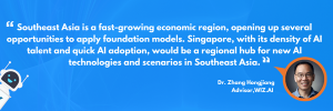 views-on-southeast-asia-ai-adoption