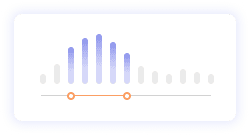 Price range panel