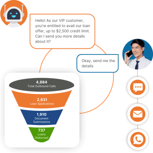 GAds - Customer Growth tab